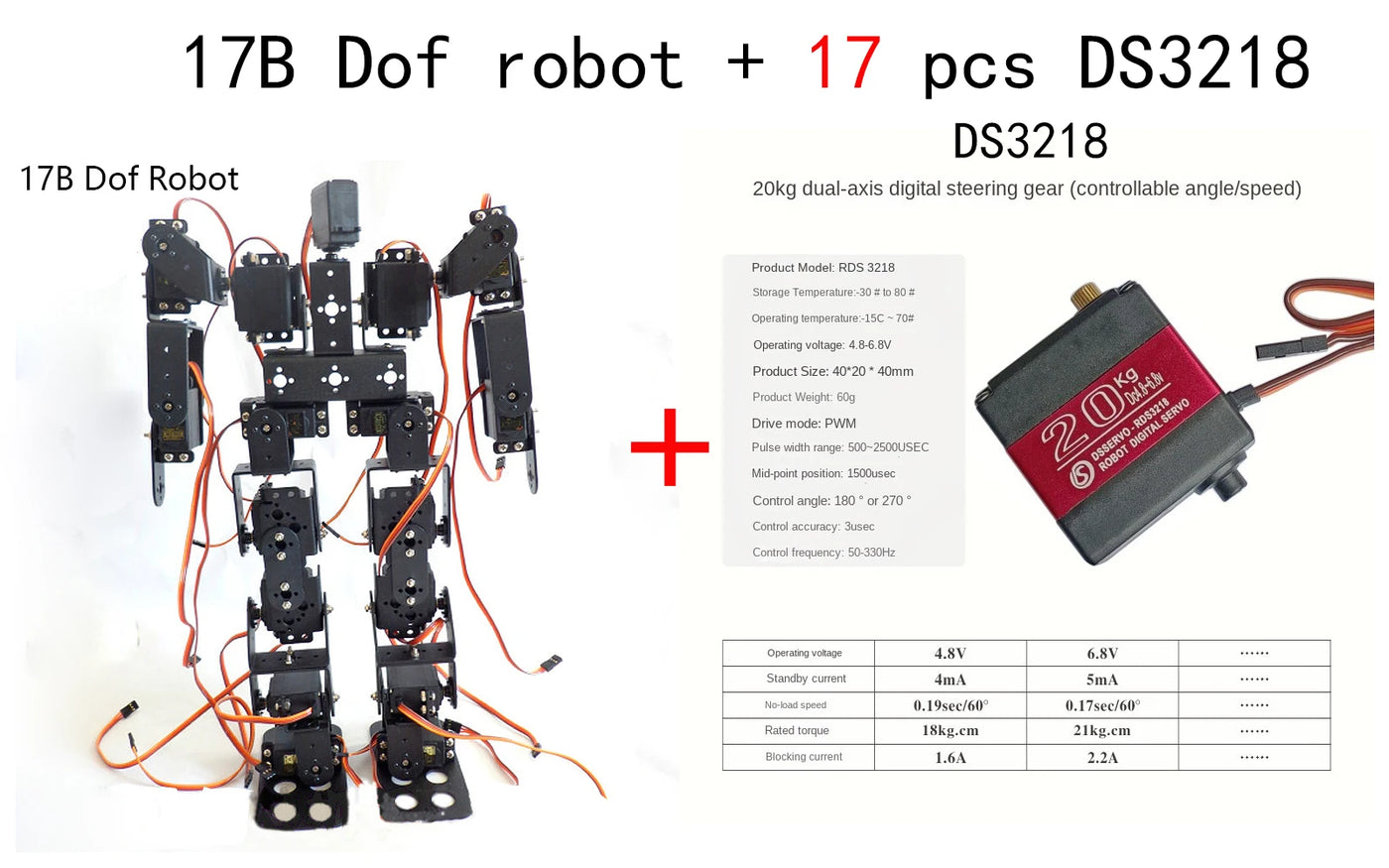 DanceBot 8/17/19 DOF Humanoid Robot Kit