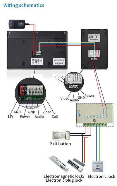 Doorbell Intercom Kits