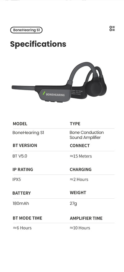 Bluetooth Hearing Aid