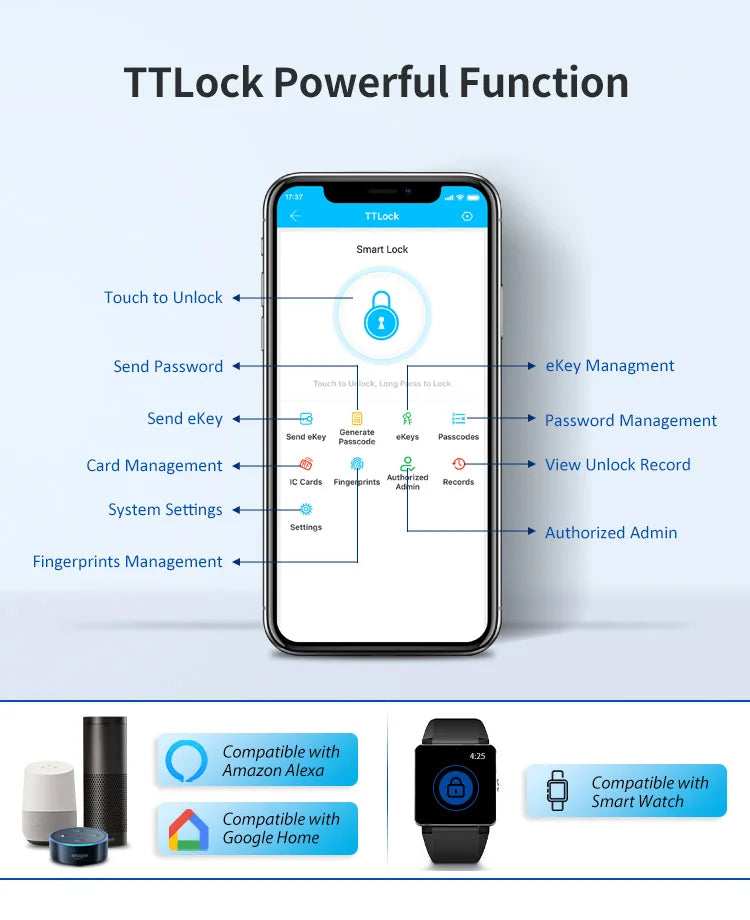 Home Security Door Lock