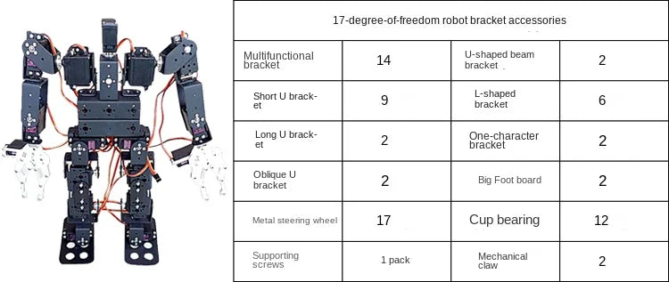 DanceBot 8/17/19 DOF Humanoid Robot Kit